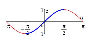 def_arcsin1