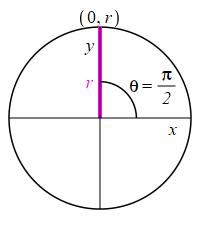 eg_theta=90