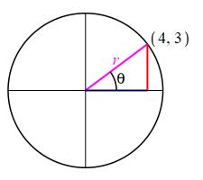 ex_4-3-5