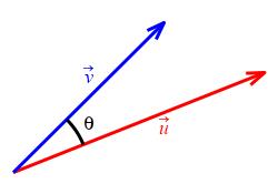 def_DotGeom