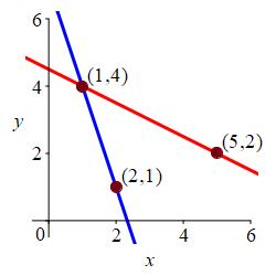 eg_lineintersect1