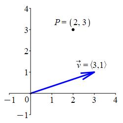 eg_pt_vs_vec