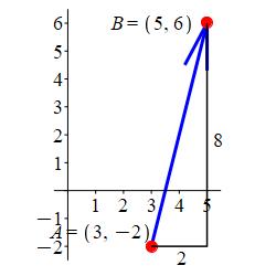 eg_vec3-256