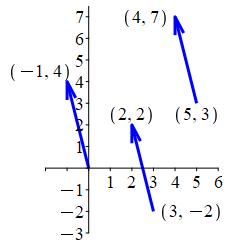 ex_vec5347_vec3-222_vec00-14