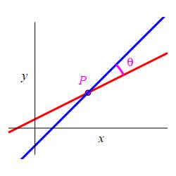 line2DIntersect