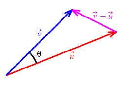 pf_DotGeom