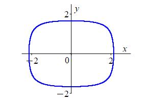 eg_implicit1