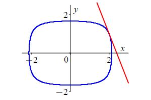 eg_implicit1_tan