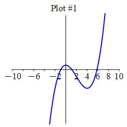 Graph_ddf_e1