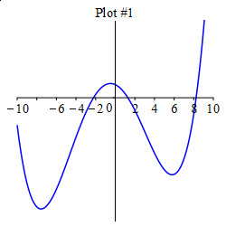 Graph_df_e1