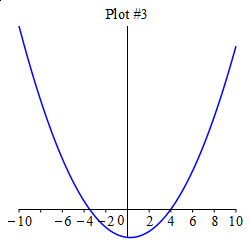 Graph_df_e3