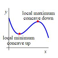 thm_2nd_test