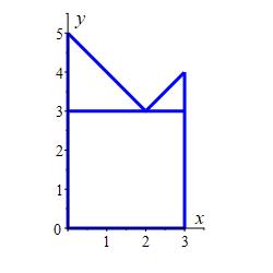 x_split_into_sq+2tri_ck