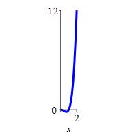 x_ave_quartic_prob