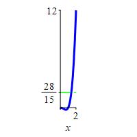 x_ave_quartic_sol