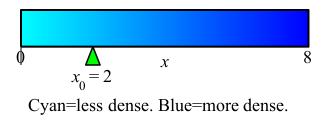 eg_1+x_mass_pivot