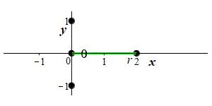 cardioid1