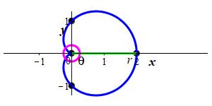 cardioid4