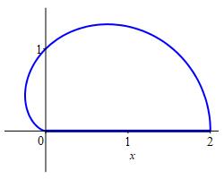 halfcardioid