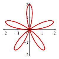 r=2sin5thetaP.jpg