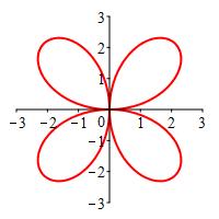 r=3sin2theta.jpg