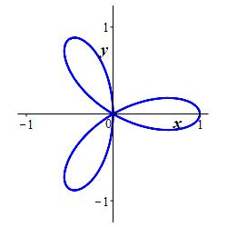 r=cos3theta_polar