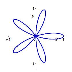 r=cos5theta_polar