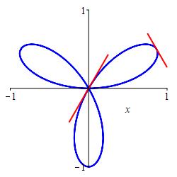 slope3rose