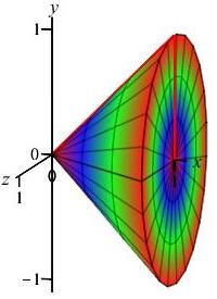 eg_cone_about_y_solid