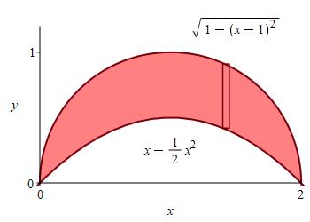 eg_crescent_x-axis