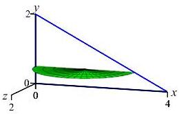 ex_slice_cone_base