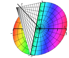 x_circ_eqtrisec