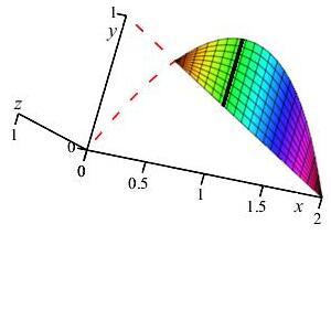 x_parab_isotribase