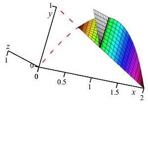 x_parab_isotrisec