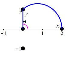 eg_r=1+costheta_I