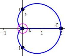 eg_r=1+costheta_IV