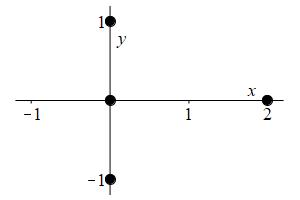 eg_r=1+costheta_pts