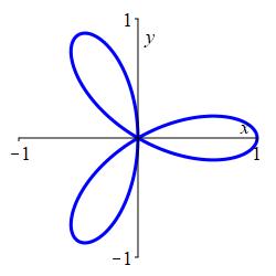 ex_r=cos3theta_polar