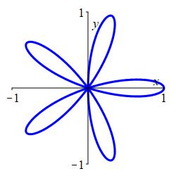 ex_r=cos5theta_polar