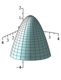 EgMM2VarLocMaxGr