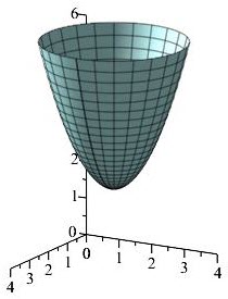 EgMM2VarLocMinGr