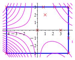 eg_rectangle_contour