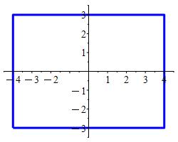 eg_rectangle_domain