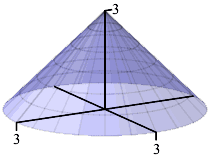 The figure shows a rectangular box sitting on the xy plane with its
      upper vertices on cone z=3-\sqrt{x^2+y^2}. The box is animated so that
      its length and width oscillate. When the length or width become 0,
      the volume is 0. Somewhere in between these extremes is a rectangular
      box with maximal volume.