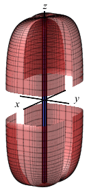 The animation shows a recangular solid inside a quartic ellipsoid. its
      size is oscillating.