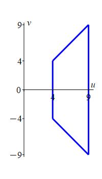 The plot shows a trapezoid in the uv plane.
It has 2 vertical lines at u = 4 and u = 9.
The top is the line v = x and the bottom is the line v = -u.