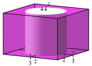 The plot shows a box with sides -3 < x < 3, -3 < y < 3 and 0 < z < 4.
    A cylinder of radius 2 has been removed along the z axis.