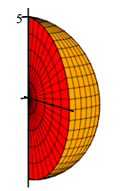 The animation shows a wedge of a sphere of radius 5 from the
north pole to the south pole of width 30 degrees.
It looks like an orange wedge.