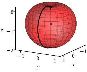 eg_sph_cardioid_apple_cm