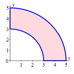 The plot shows the region between the circles of radii 3 and 5,
but only in the first quadrant.